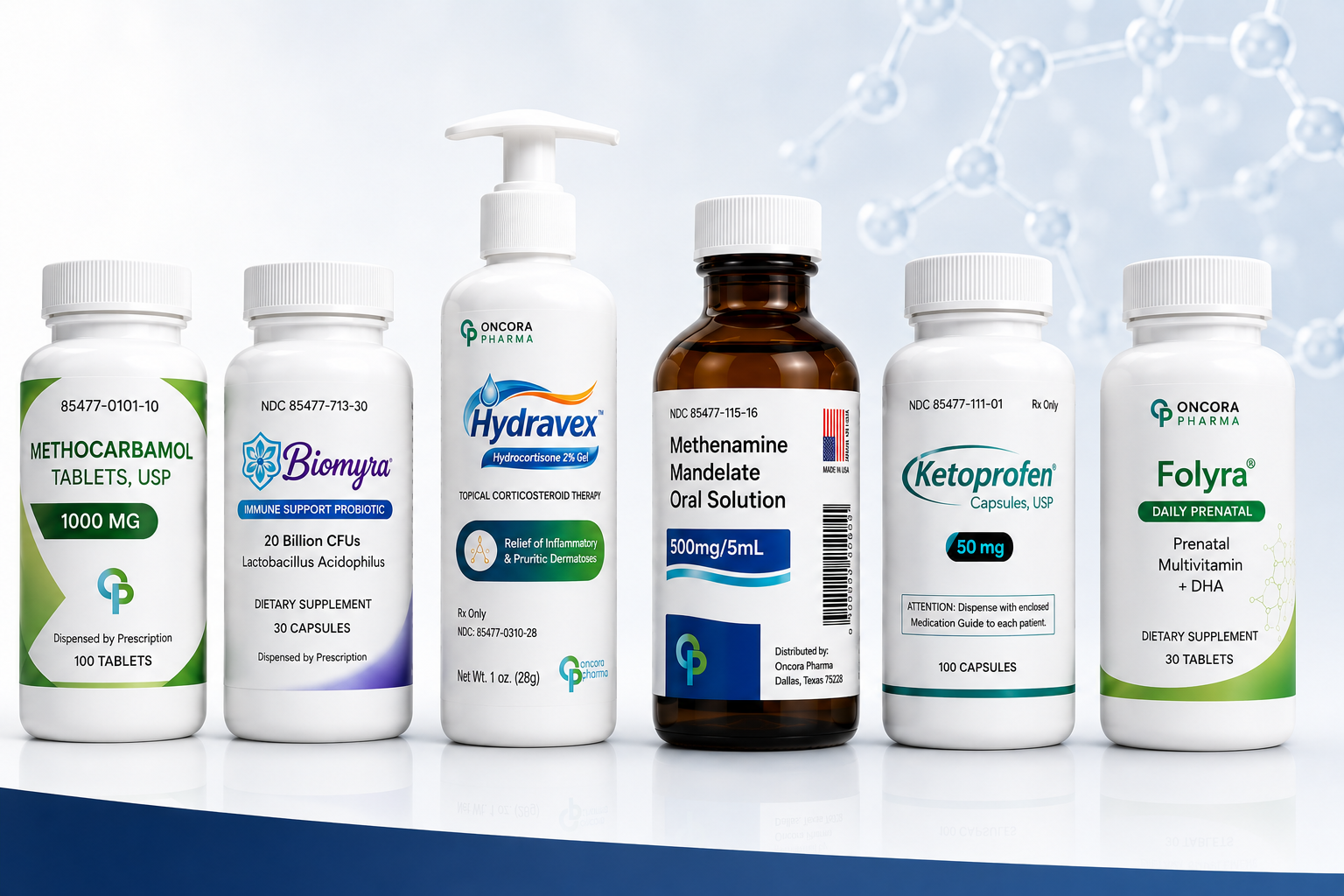 Oncora Pharma product lineup